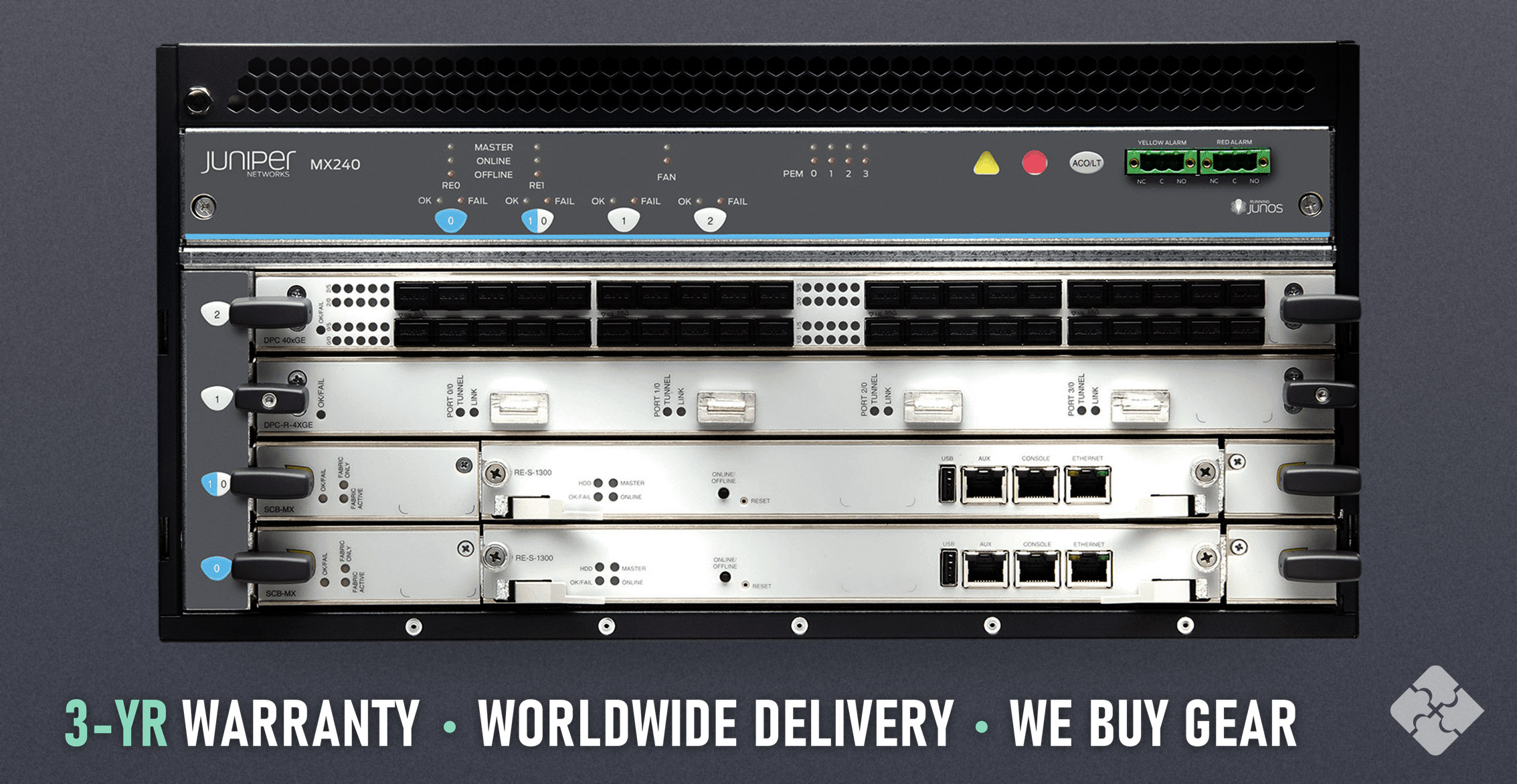 MX240-PREMIUM2-AC Juniper MX240 router, 2X RE-S-2000-4096 2X SCB 4X PWR-1200-AC